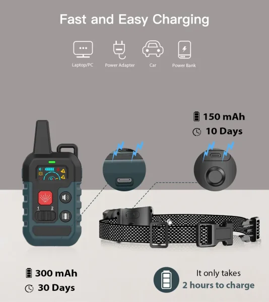 T510 Training Collar: Effective & Humane Training