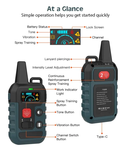 T510 Training Collar: Effective & Humane Training