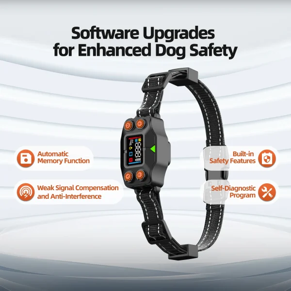 Wellturn F830 GPS dog fence system showing app interface and collar
