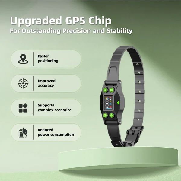 Wellturn F830Plus GPS dog fence system showing app interface and waterproof collar.