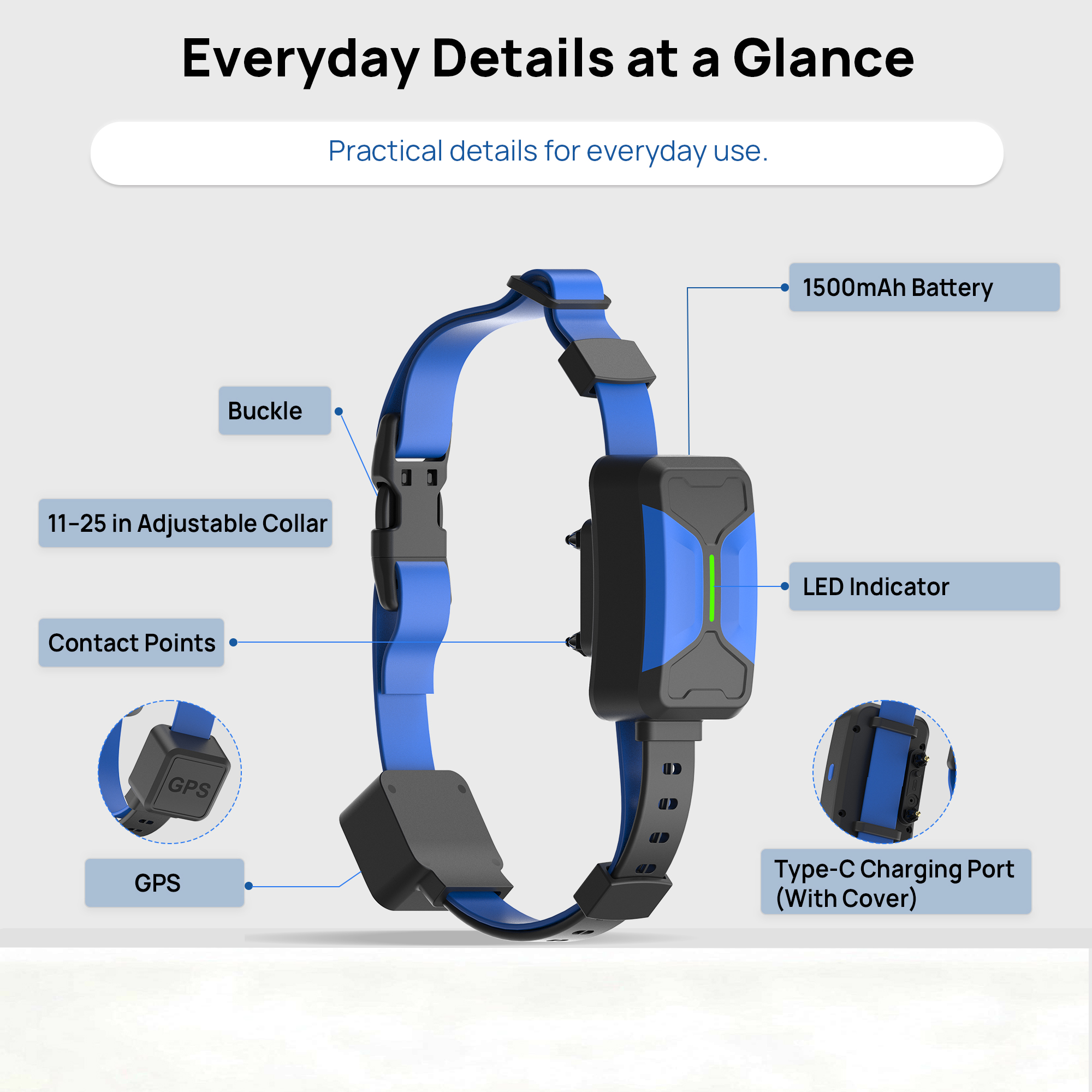 F870 GPS Wireless Dog Fence Collar with Up to 72 Hours of Battery Life per Charge